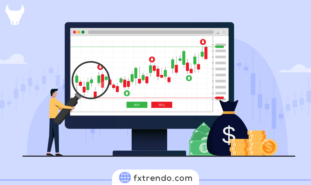 Trading strategy based on price action in Forex