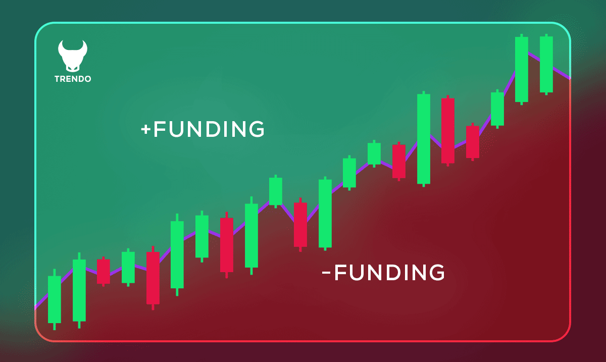 انواع Funding rate در ارزدیجیتال