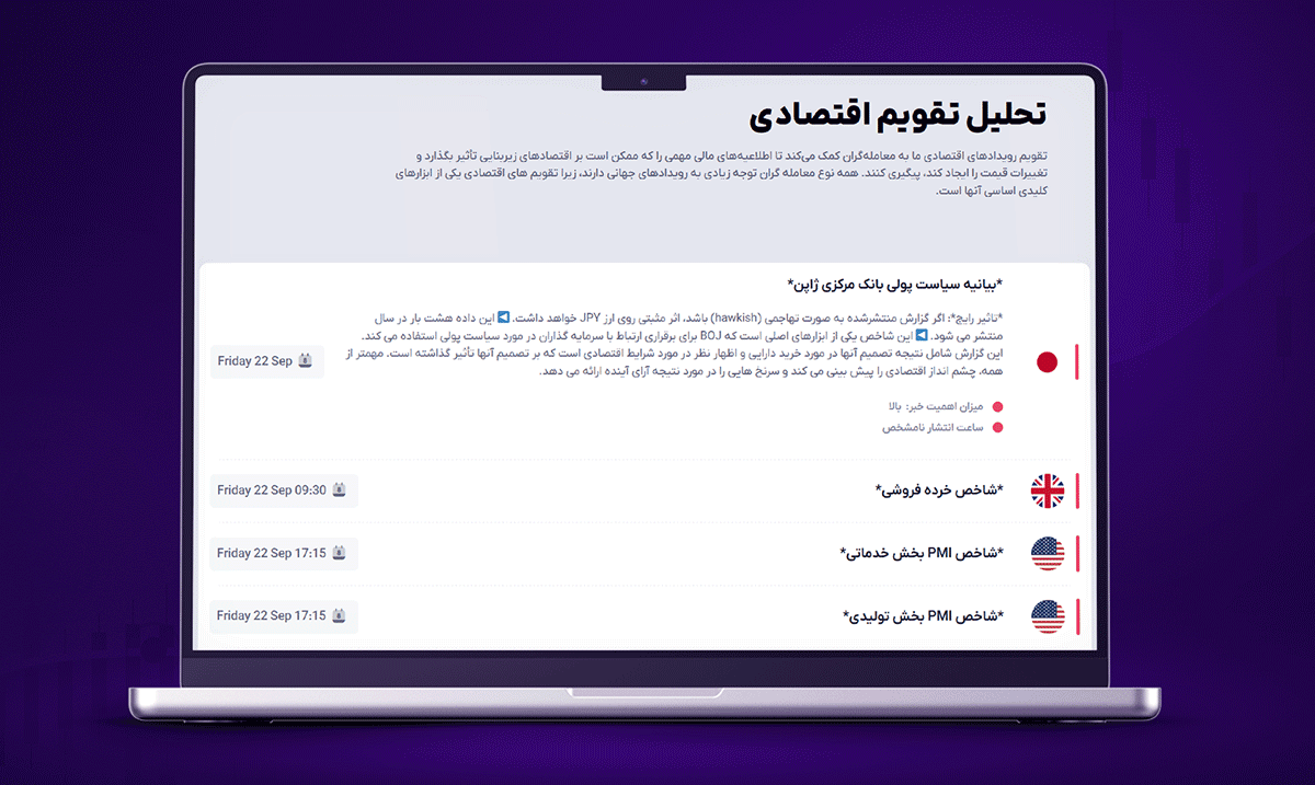 نحوه پیگیری اخبار بازار فارکس