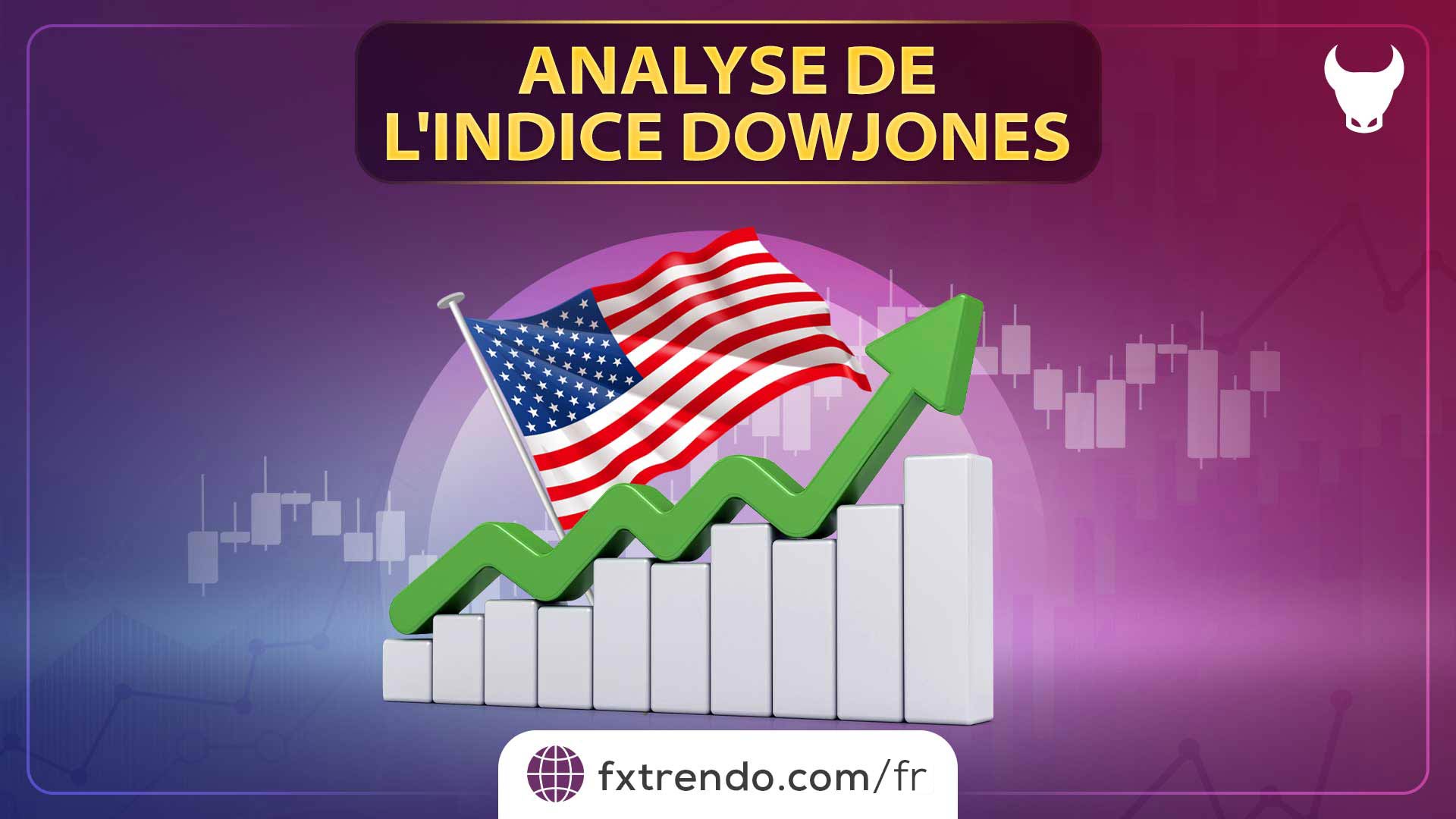 Analyse de l'indice Dowjones