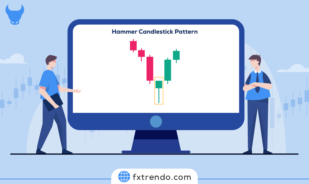 What is the Hammer Candlestick Pattern?
