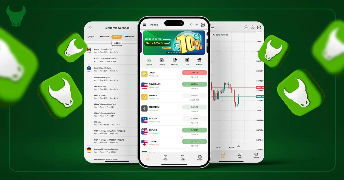 Announcement of Trendo Trading App Update to Version 3.6.70