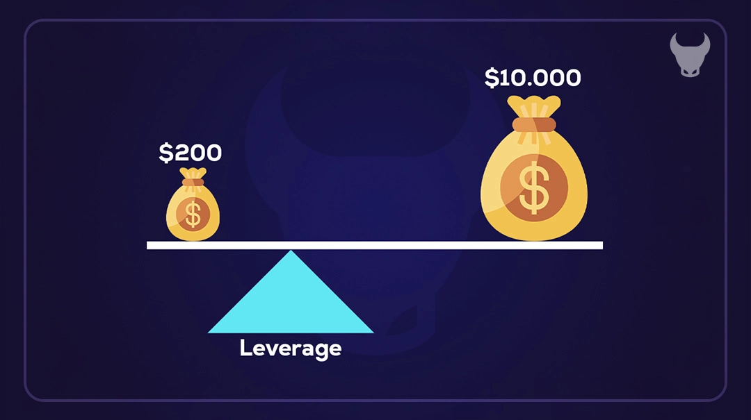 The Role of Leverage in Margin Trading