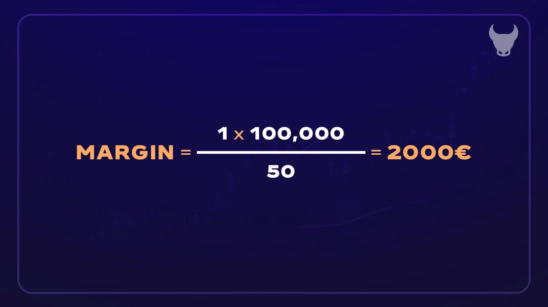 How to Calculate Margin in Forex Trading?