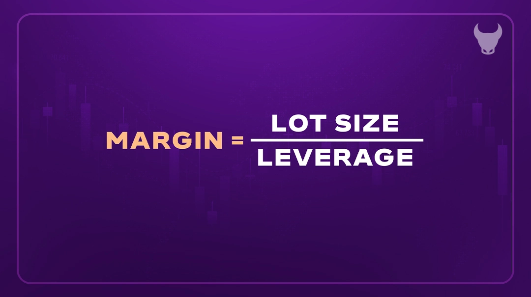 How to Calculate Margin for Trading