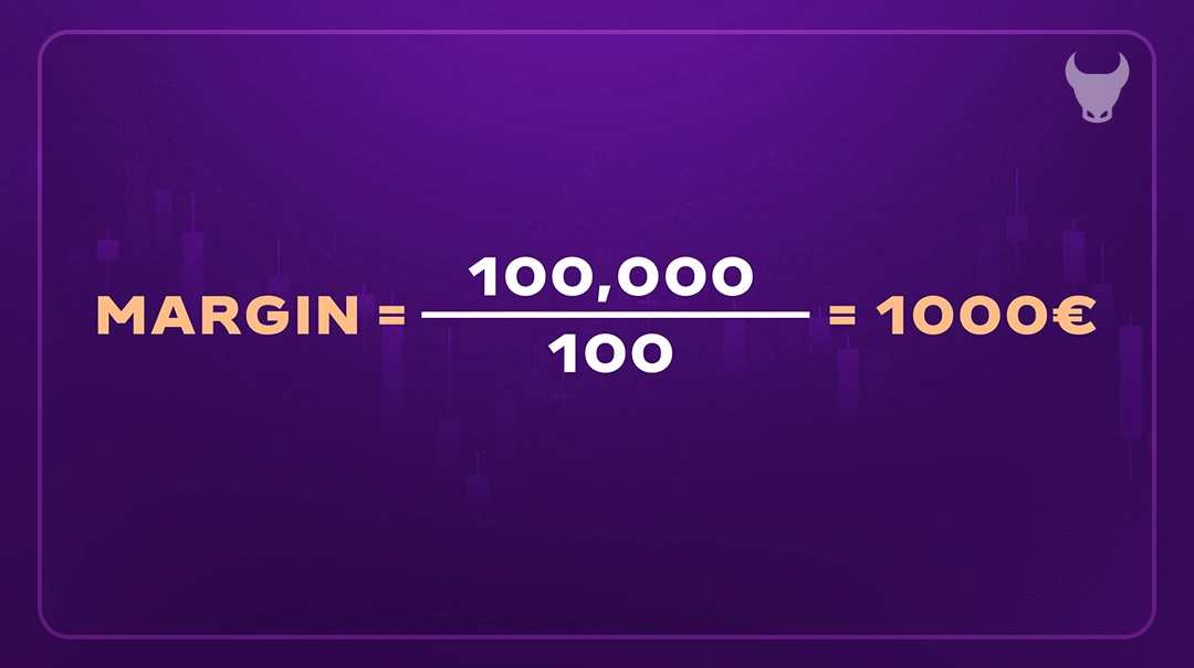 How to Calculate Margin for Trading