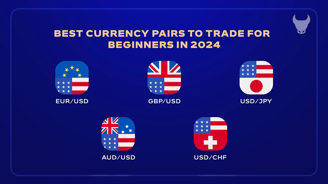 What Are the Best Currency Pairs to Trade for Beginners in 2024