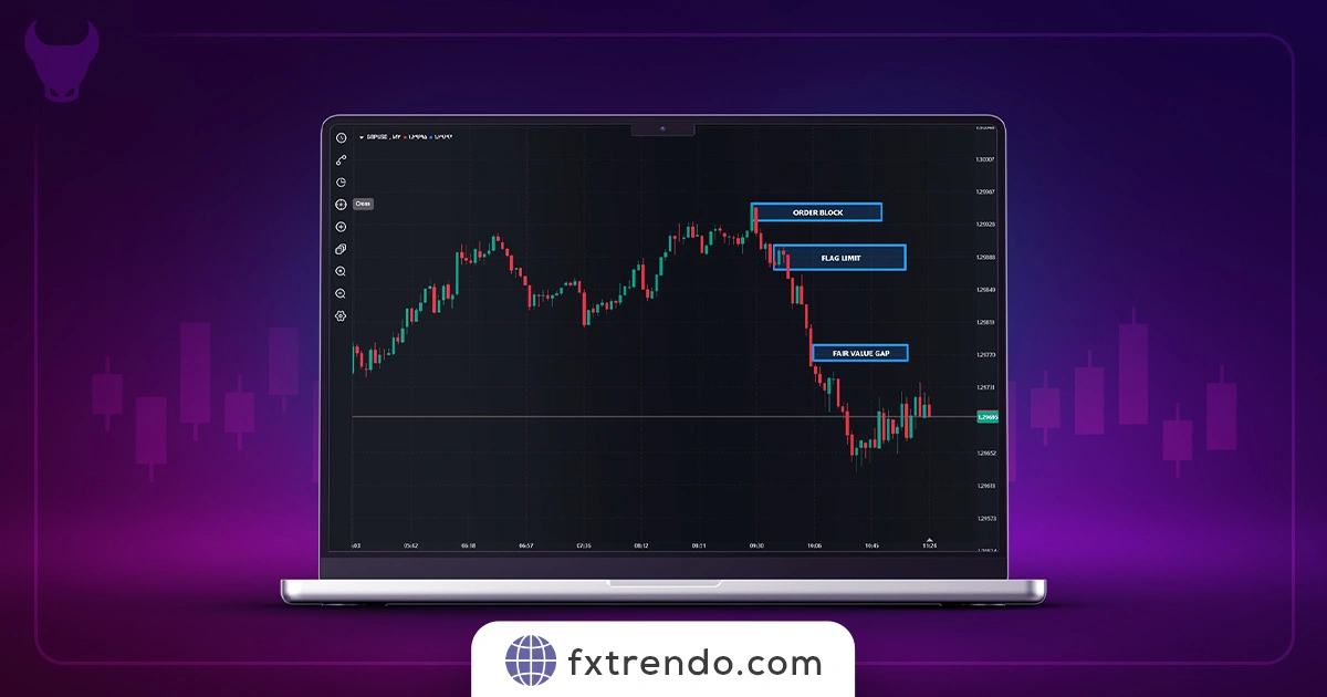 The PRZ zone exists in various price action styles, and all styles seek to identify important points on price charts. 