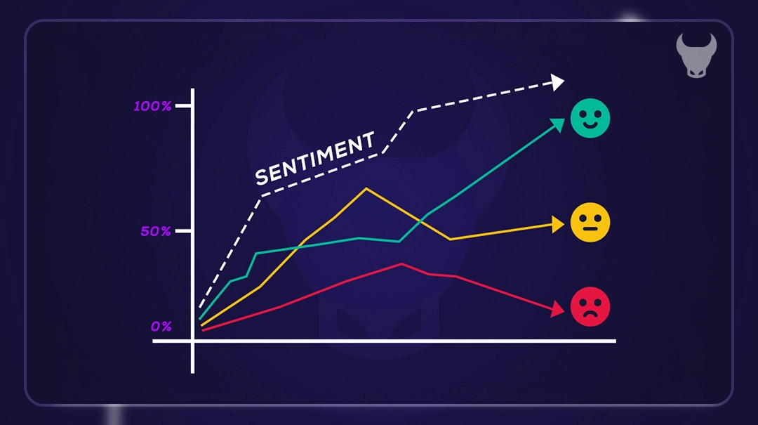 تحلیل سنتیمنتال و روانشناسی بازار