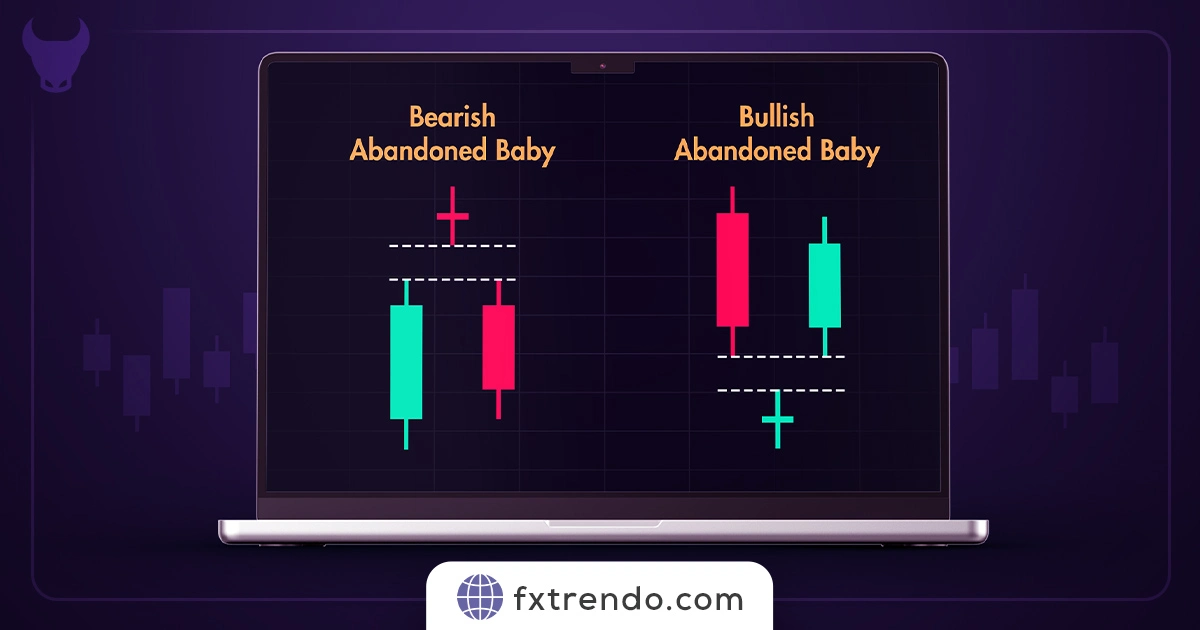 آشنایی با الگوی کندلی کودک رها شده در تحلیل تکنیکال