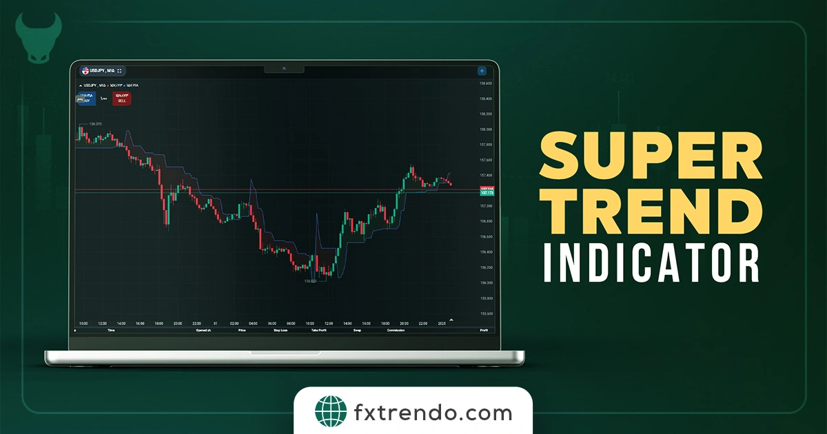 How to Use the SuperTrend Indicator: The Ultimate Guide For 2025