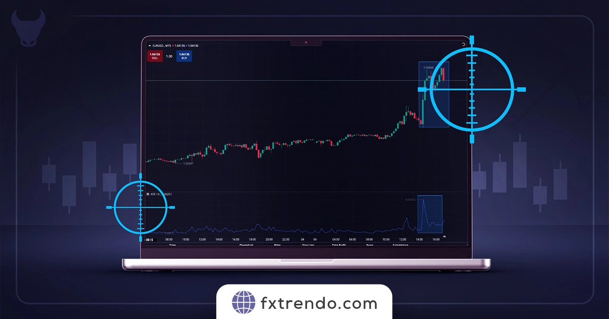 Sniper Forex Trading Strategy: Complete Guide