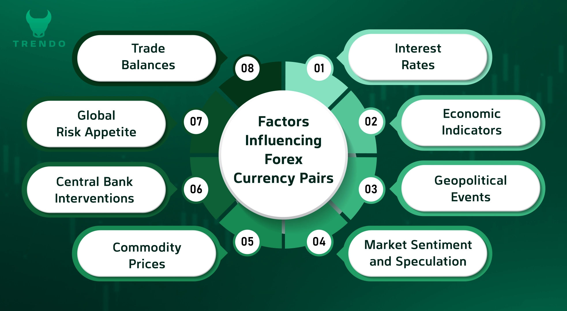8 major currency pairs - forex major currency pairs - forex major pairs