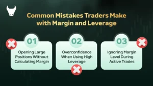 margin vs leverage vs lot size