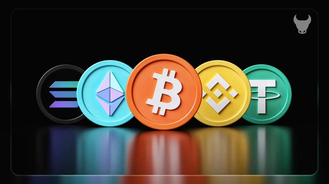 Trading Platform Update Announcement - Trendo | Version 4.0.02