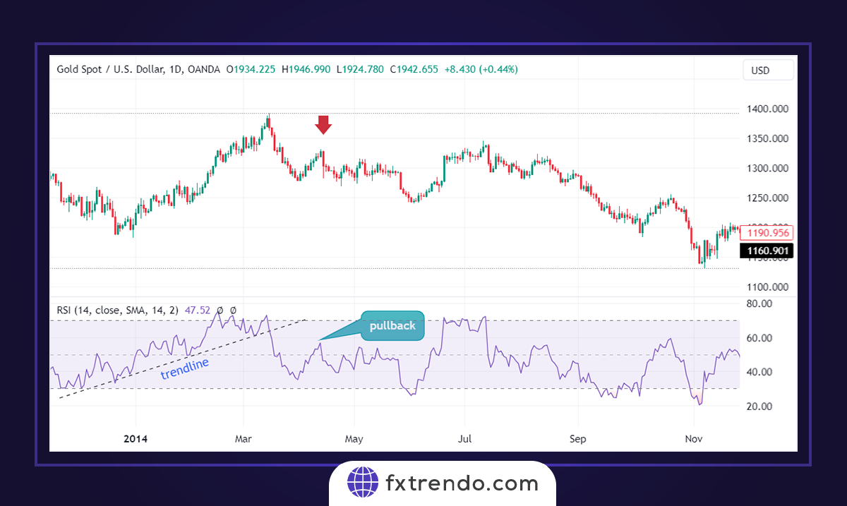 chart 8