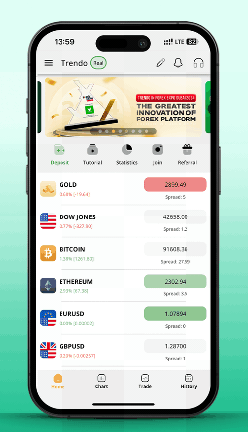 https://fxtrendo.com/media/1741271003.gif