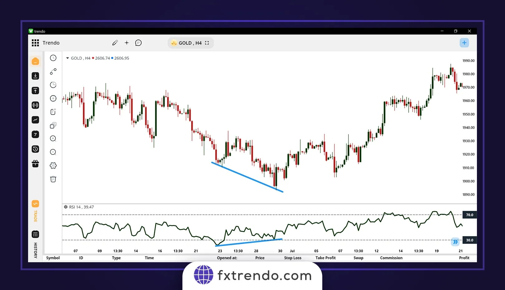 مقایسه بازار فارکس و ارز دیجیتال؛ کدام بهتر است؟