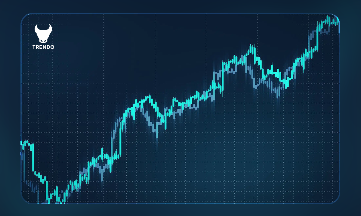Statistical Arbitrage
