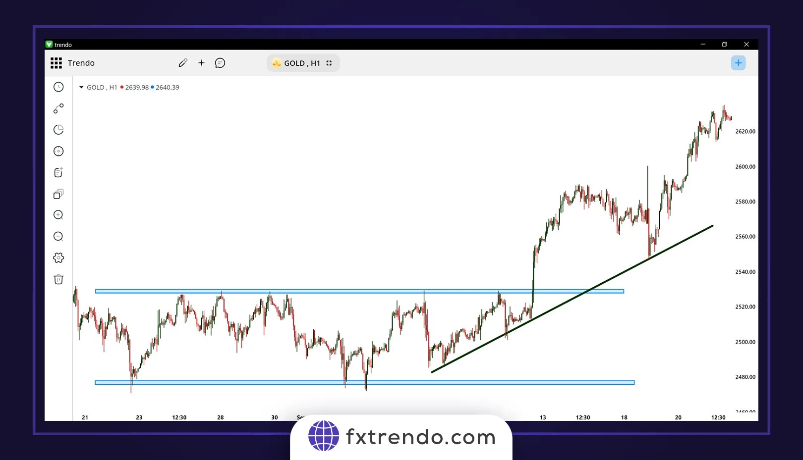 بروزرسانی پلتفرم معاملاتی ترندو | نسخه fa4.1.10