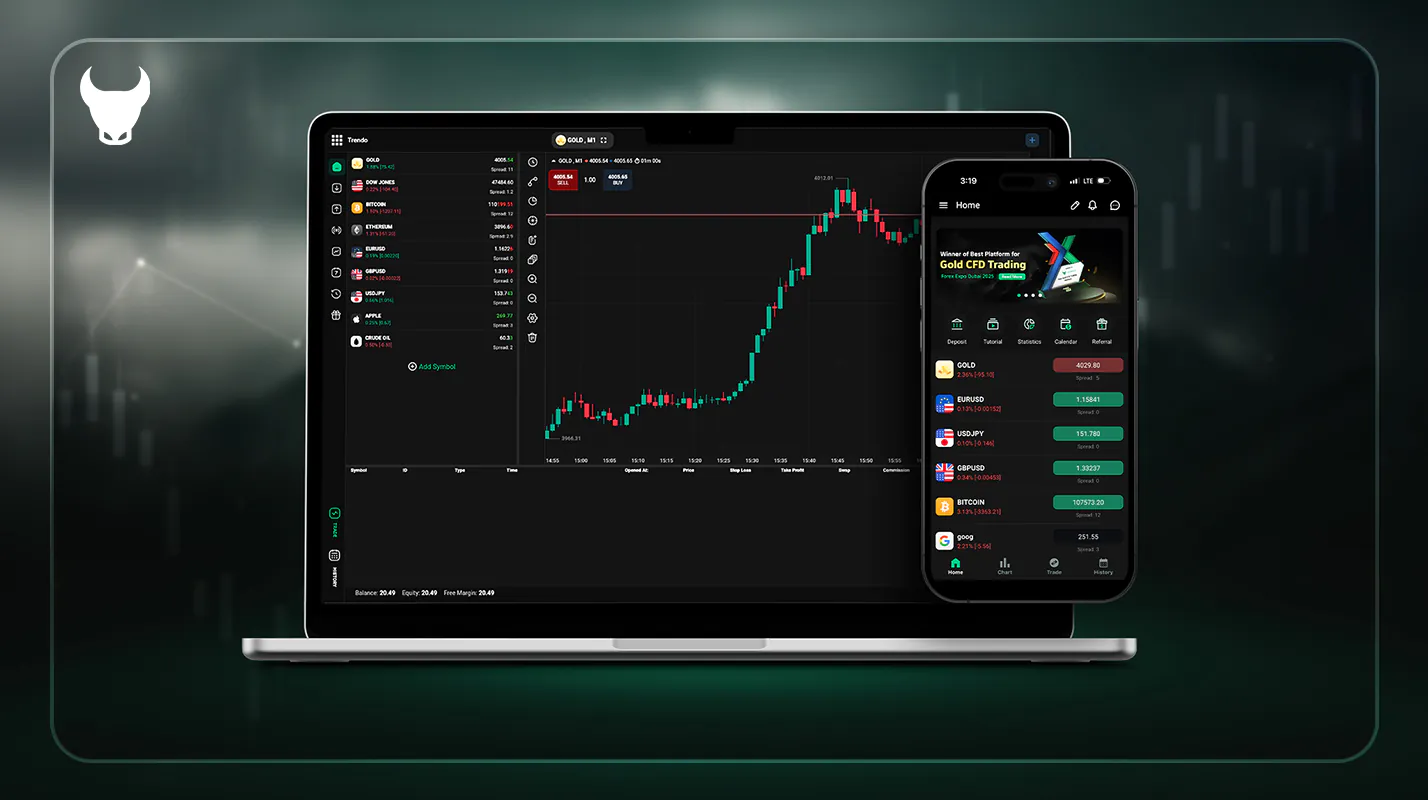 معرفی بروکر ترندو (Trendo)