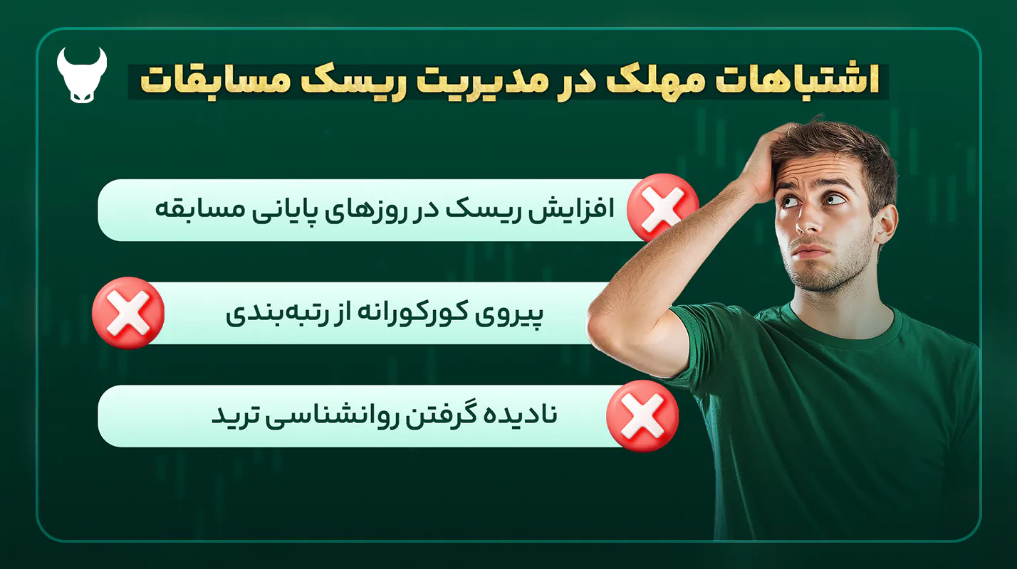 اشتباهات مهلک در مدیریت ریسک مسابقات