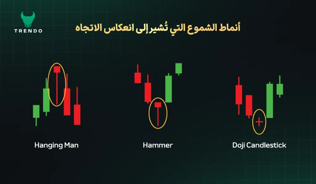 شمعة الدوجي، شمعة المطرقة، وشمعة الرجل المشنوق