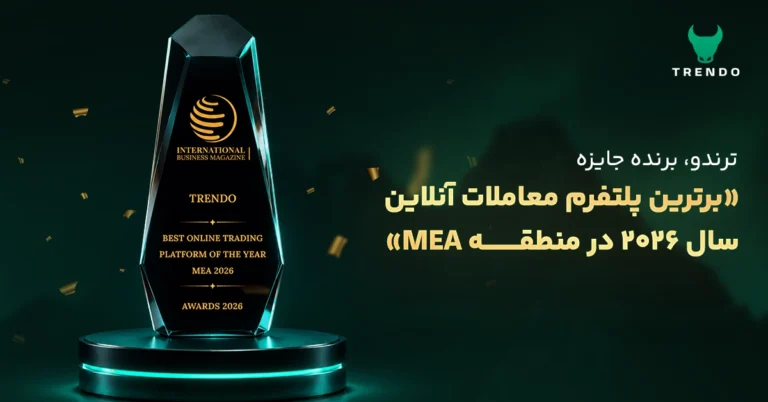 Best Online Trading Platform of the Year MEA 2026