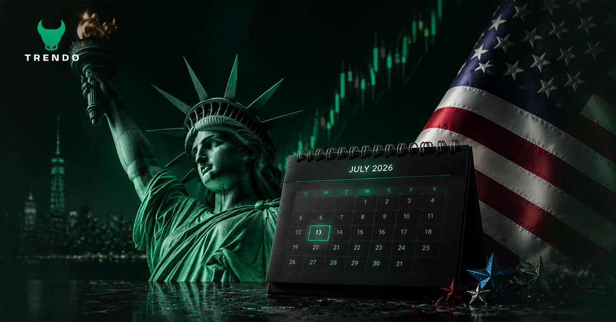 Trendo Broker Trading Schedule During U.S. Independence Day Holiday 2026