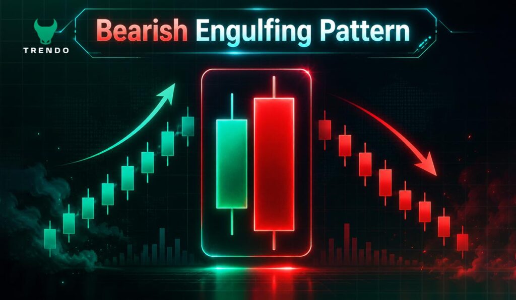 Bearish Engulfing Pattern