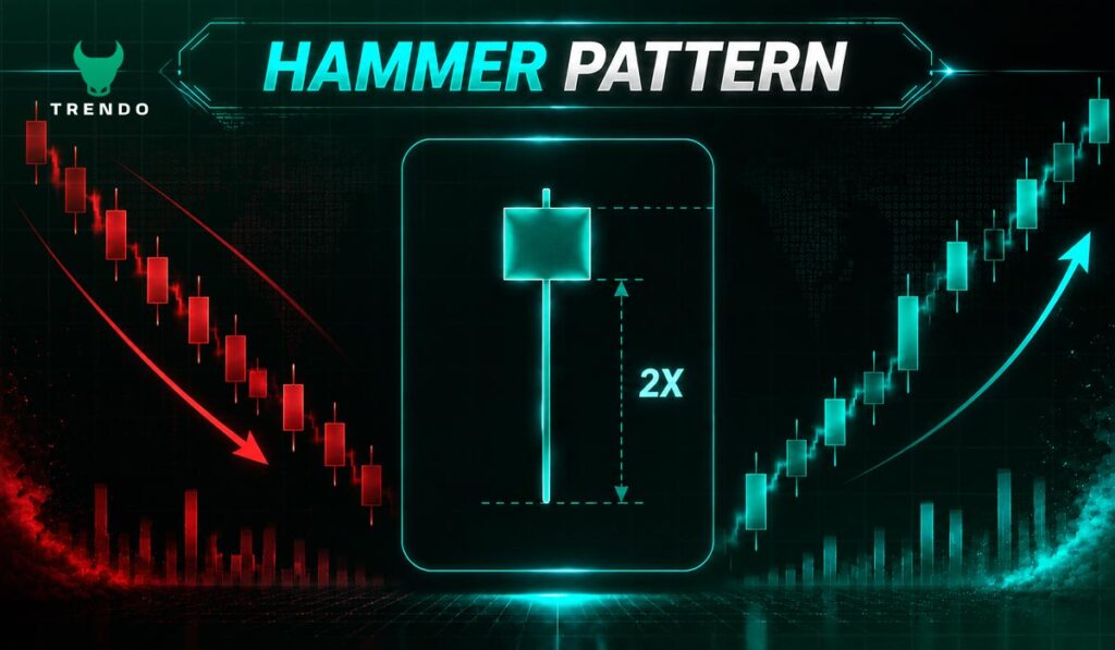 Hammer Pattern